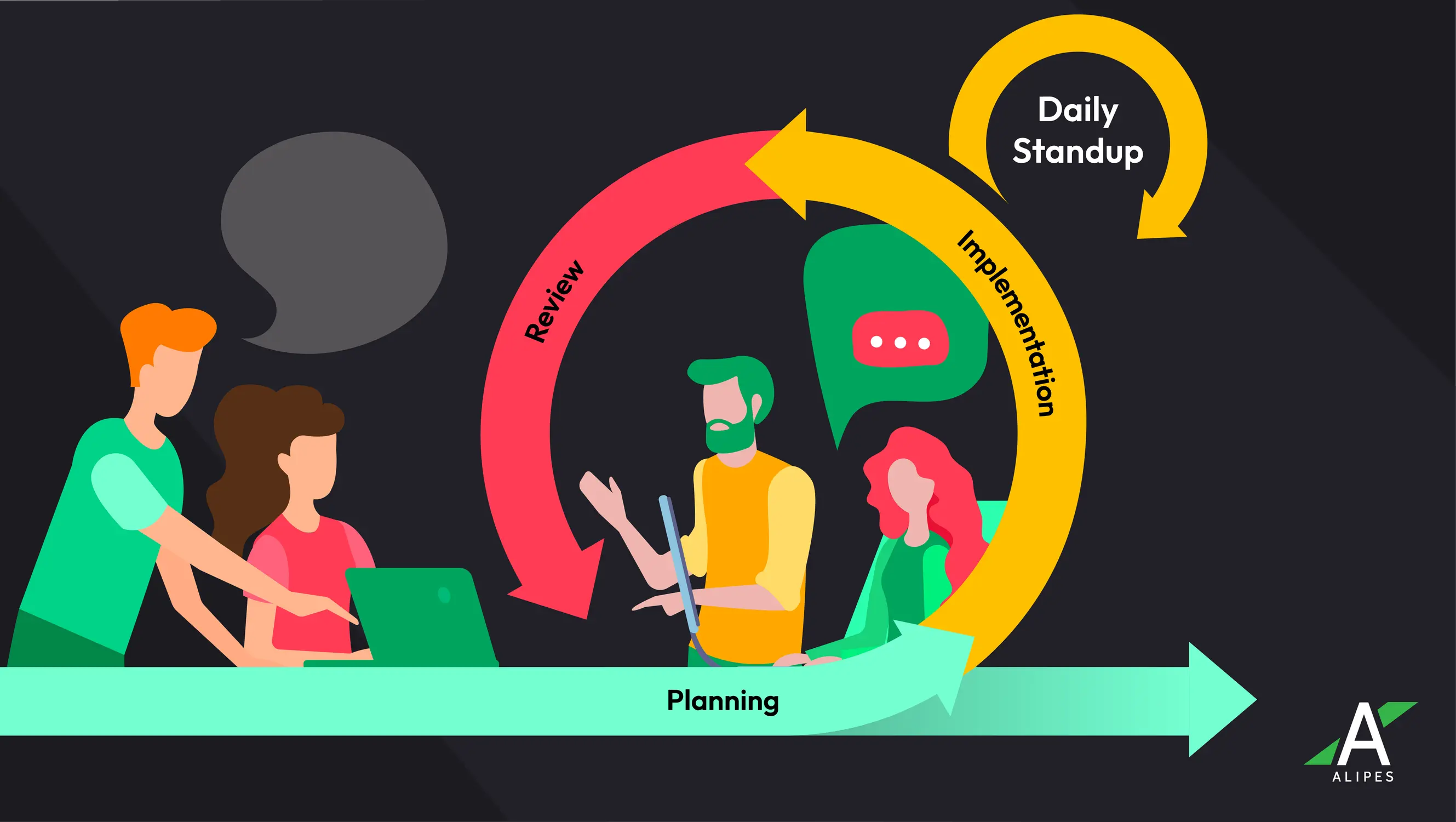 agile methodology diagram